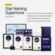 Name a Star Supernova Package